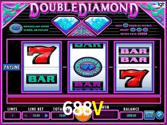 Prosperity Fortune Tree - PG Soft Slot
